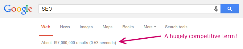 short tail keywords = a lot of competitors