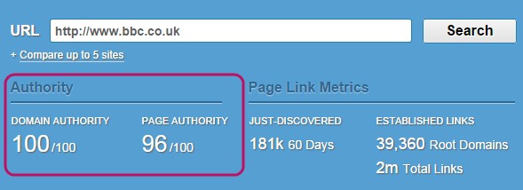 domain authority on bbc.co.uk