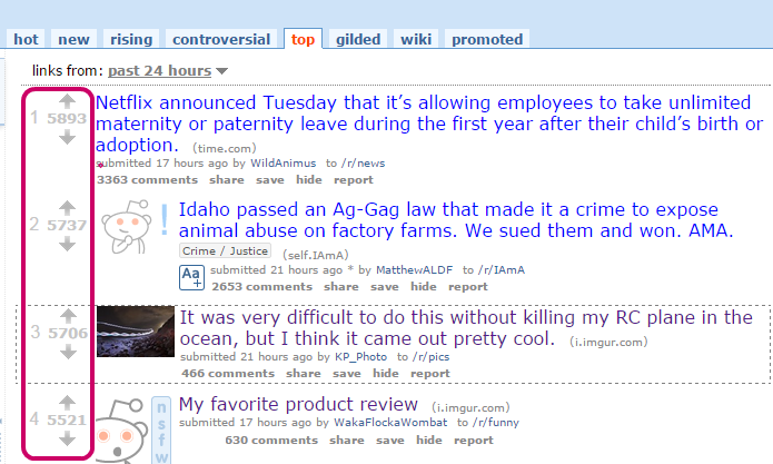 reddit homepage