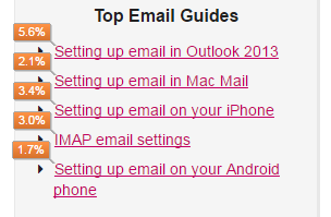 top email guides