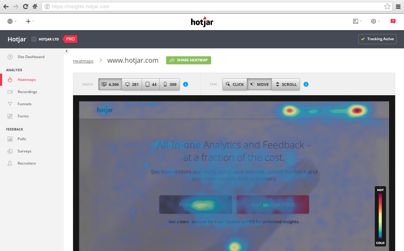 hotjar heatmaps