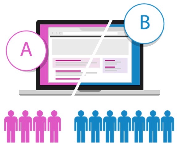 split testing