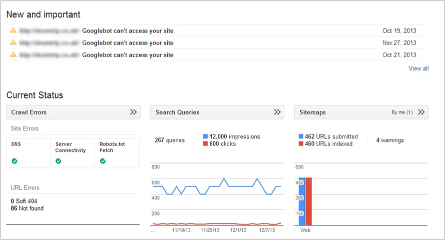 Search Console dashboard
